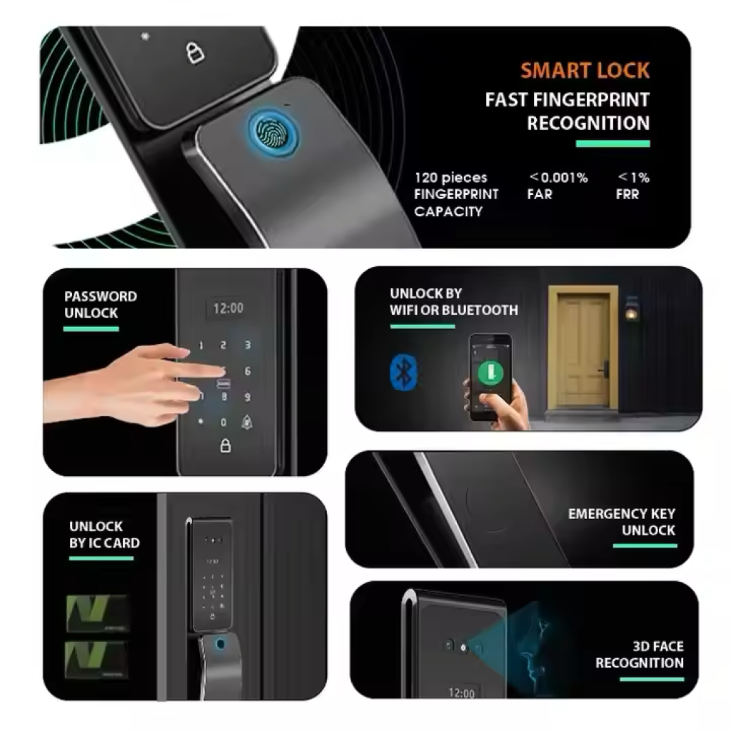 BOLT ALPHA Smart Door Lock with 3D Face Recognition – Bolt Smart